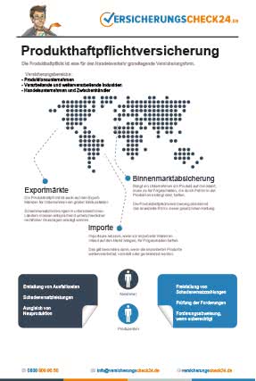 Produkthaftpflichtversicherung - Infografik