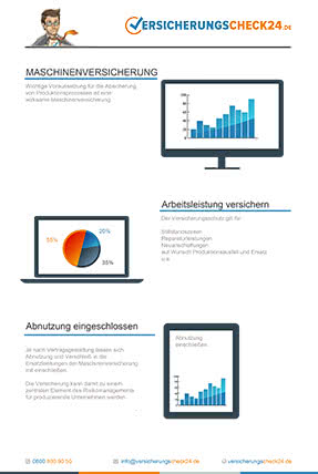 Maschinenversicherung - Infografik