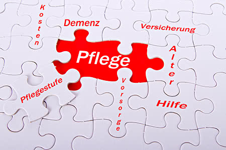versicherungscheck24.de – as zahlt die Pflegeversicherung? – Puzzle mit der Pflegebegriffen
