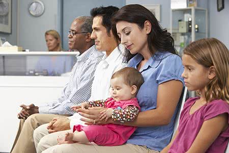 Private Zusatzversicherung Kind